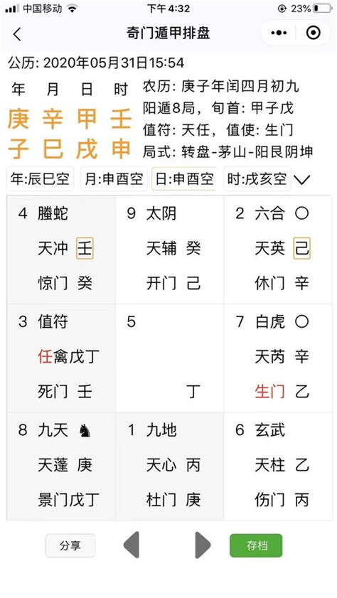 八字合婚周易